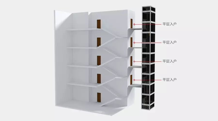 四大舊樓加裝電梯入戶方式優(yōu)缺點，哪種方式最好？