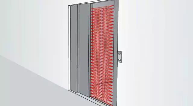 【真相】電梯轎門感應(yīng)有盲區(qū)，西尼機(jī)電來(lái)告訴你